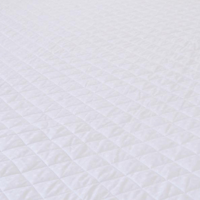 A Mattress Protector For a Healthy Bedroom