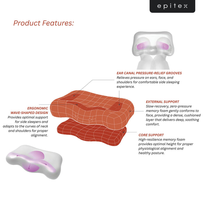 EPITEX DUALCORE SIDE-HUG COZY PILLOW