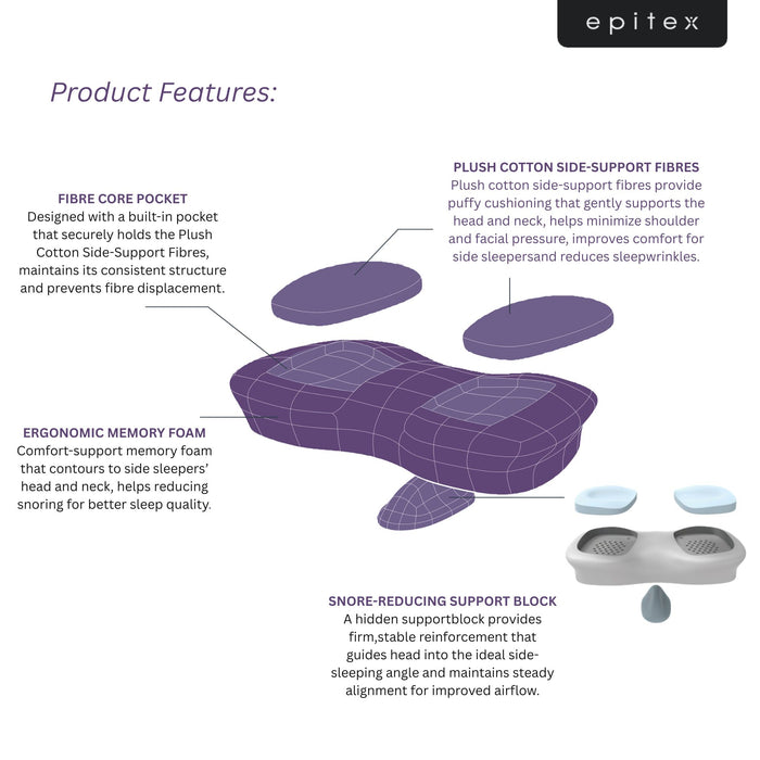 EPITEX SNOREASE ANTI-SNORE PILLOW