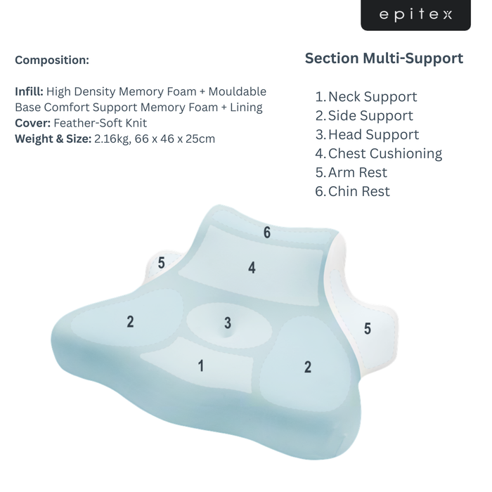 EPITEX DUALCORE NIGHT OWL LOUNGER