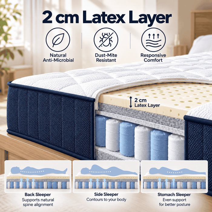 Epitex EzCool Mattress | Cooling Fabric | 2cm Latex | Pocket Spring | Breathable & Comfortable