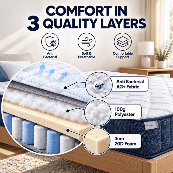 Epitex ezComfy Mattress – AG+ Anti-Bacterial Fabric | 2.25mm Pocket Spring | Medium Comfort Foam