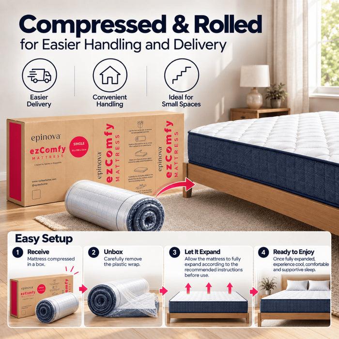 Epitex ezComfy Mattress – AG+ Anti-Bacterial Fabric | 2.25mm Pocket Spring | Medium Comfort Foam