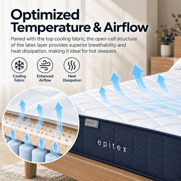 Epitex EzCool Mattress | Cooling Fabric | 2cm Latex | Pocket Spring | Breathable & Comfortable